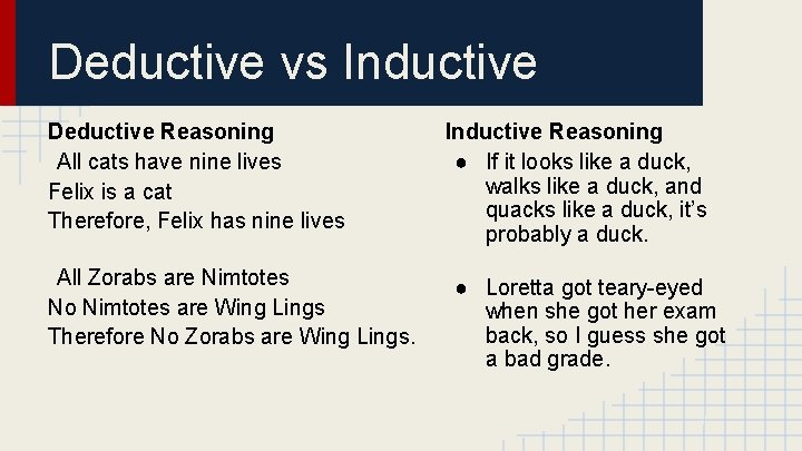 Deductive vs Inductive Deductive Reasoning All cats have nine lives Felix is a cat