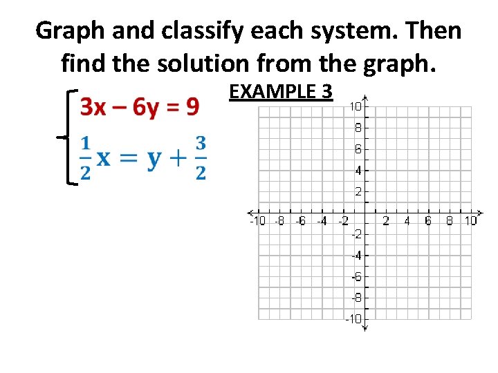 Lesson 3 1 Solving system of equation by