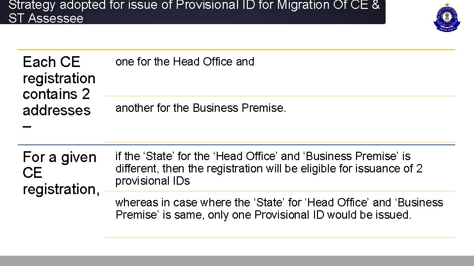 Strategy adopted for issue of Provisional ID for Migration Of CE & ST Assessee