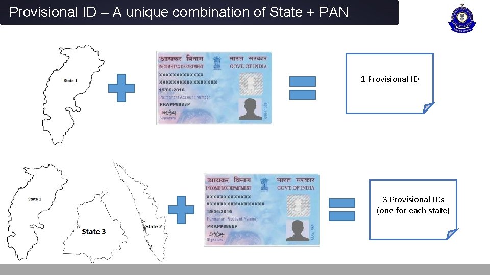 Provisional ID – A unique combination of State + PAN 1 Provisional ID 3