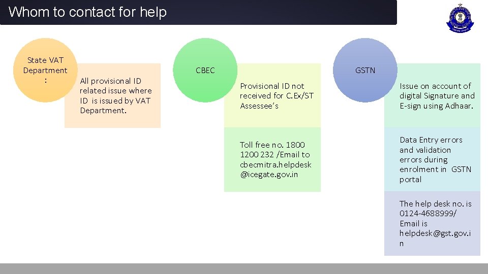 Whom to contact for help State VAT Department : All provisional ID related issue