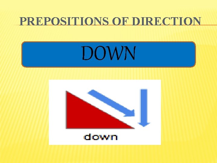 PREPOSITIONS OF DIRECTION DOWN 