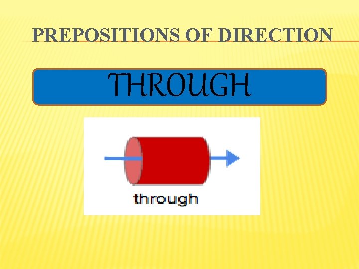 PREPOSITIONS OF DIRECTION THROUGH 