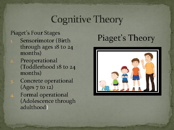 Cognitive Theory Piaget’s Four Stages 1. Sensorimotor (Birth through ages 18 to 24 months)