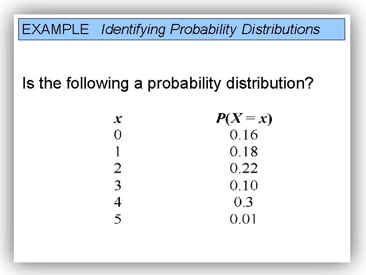 EXAMPLE Identifying Probability Distributions Is the following a probability distribution? 