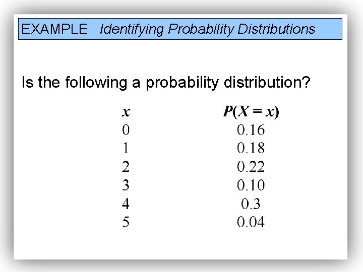 EXAMPLE Identifying Probability Distributions Is the following a probability distribution? 