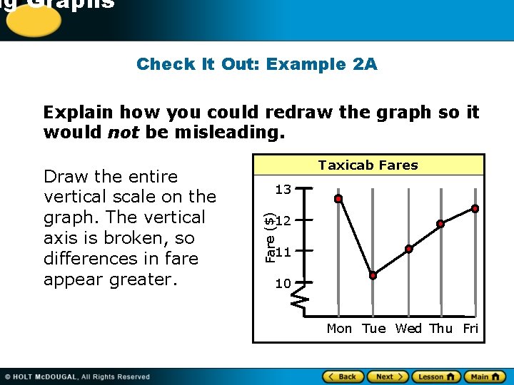 10 Graphs ng Check It Out: Example 2 A Explain how you could redraw