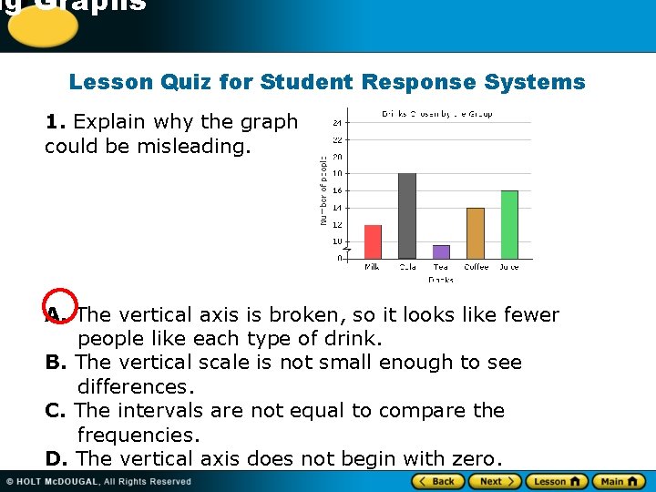 10 Graphs ng Lesson Quiz for Student Response Systems 1. Explain why the graph