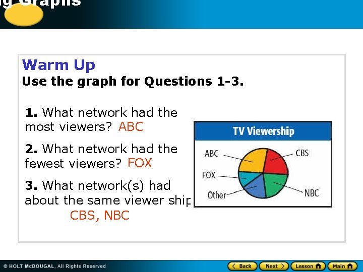 10 Graphs ng Warm Up Use the graph for Questions 1 -3. 1. What