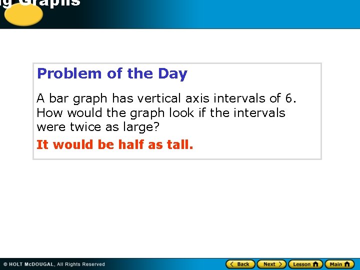 10 Graphs ng Problem of the Day A bar graph has vertical axis intervals