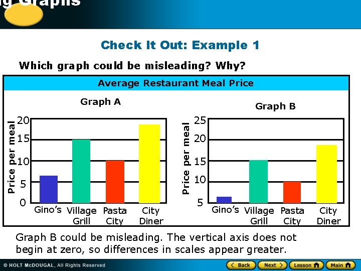 10 Graphs ng Check It Out: Example 1 Which graph could be misleading? Why?
