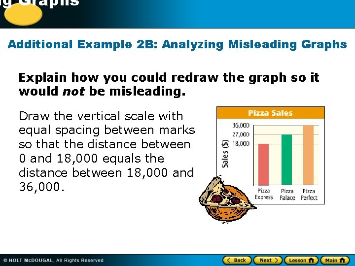 10 Graphs ng Additional Example 2 B: Analyzing Misleading Graphs Explain how you could