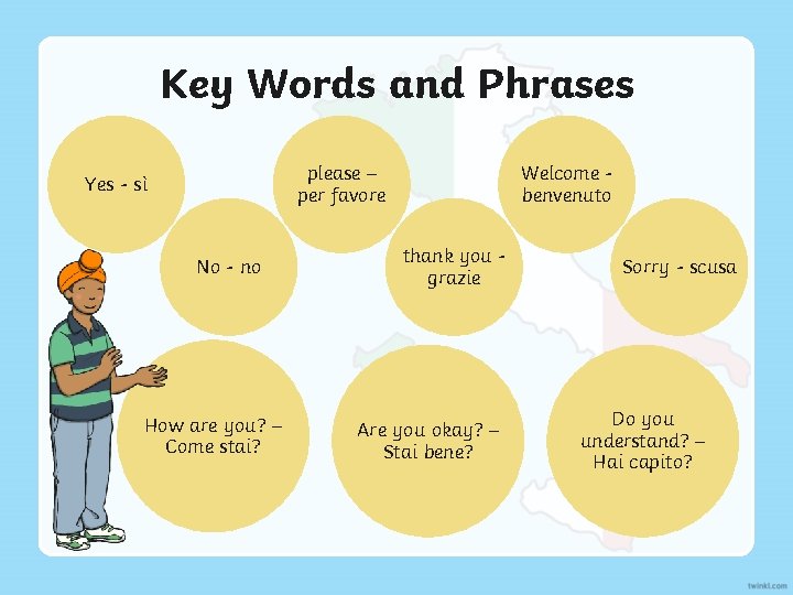 Key Words and Phrases please – per favore Yes - sì No - no