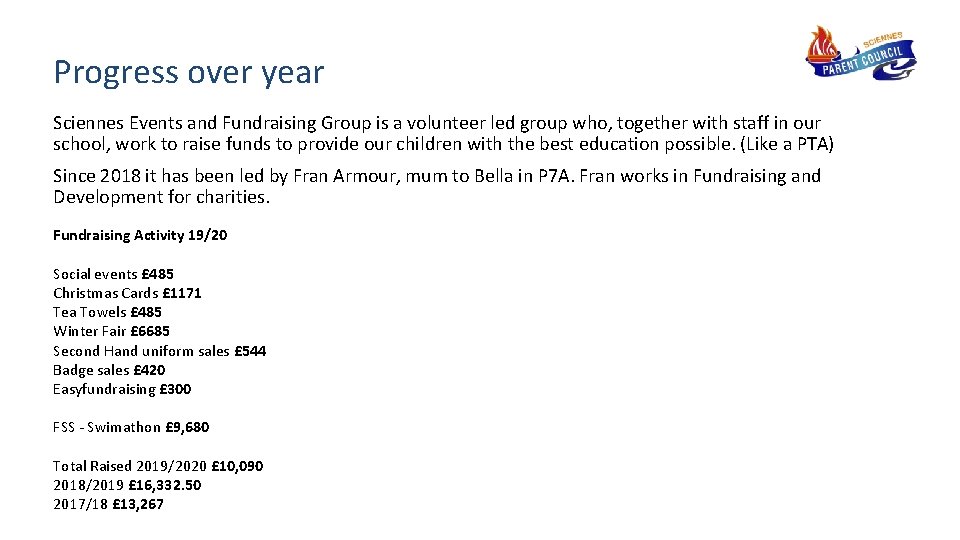 Progress over year Sciennes Events and Fundraising Group is a volunteer led group who,