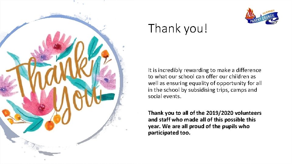 Thank you! It is incredibly rewarding to make a difference to what our school