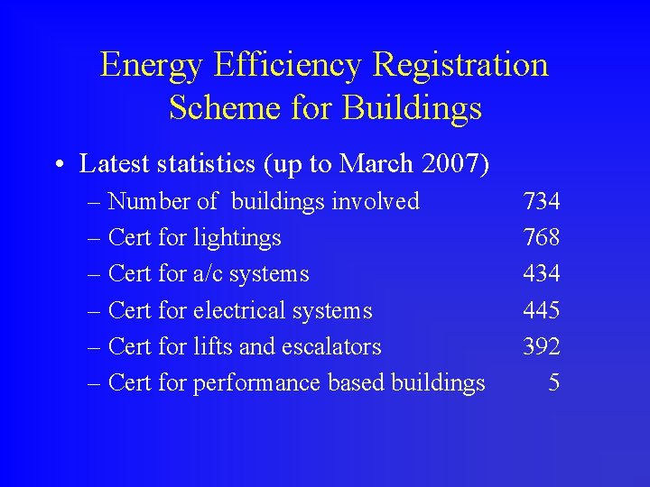 Energy Efficiency Registration Scheme for Buildings • Latest statistics (up to March 2007) –