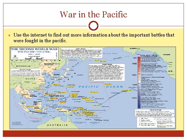 War in the Pacific ● Use the internet to find out more information about