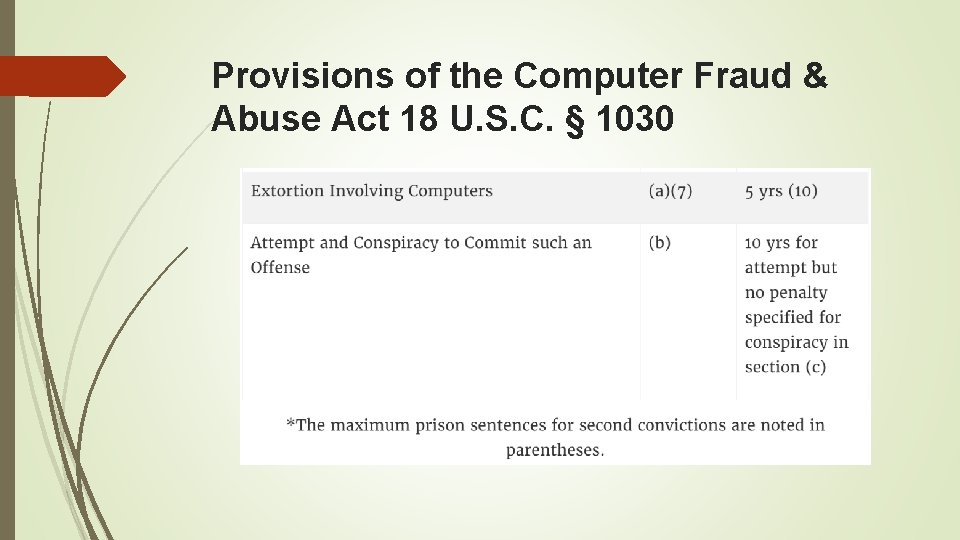 Provisions of the Computer Fraud & Abuse Act 18 U. S. C. § 1030