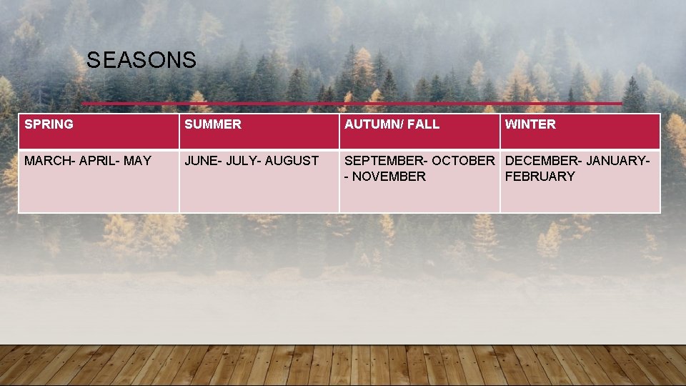 SEASONS SPRING SUMMER AUTUMN/ FALL WINTER MARCH- APRIL- MAY JUNE- JULY- AUGUST SEPTEMBER- OCTOBER