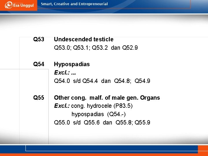 Q 53 Undescended testicle Q 53. 0; Q 53. 1; Q 53. 2 dan Q 53 Undescended testicle Q 53. 0; Q 53. 1; Q 53. 2 dan