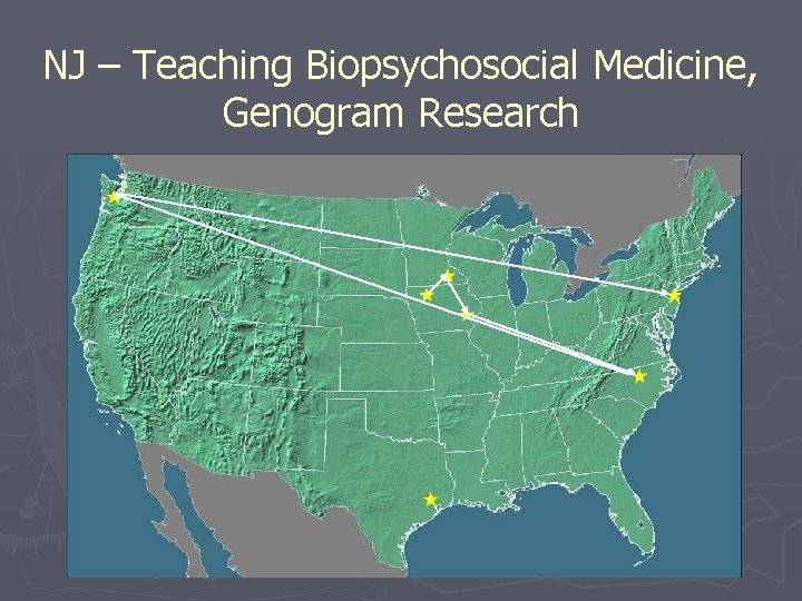 NJ – Teaching Biopsychosocial Medicine, Genogram Research 
