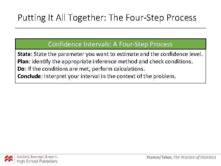 Putting It All Together: The Four-Step Process Confidence Intervals: A Four-Step Process State: State