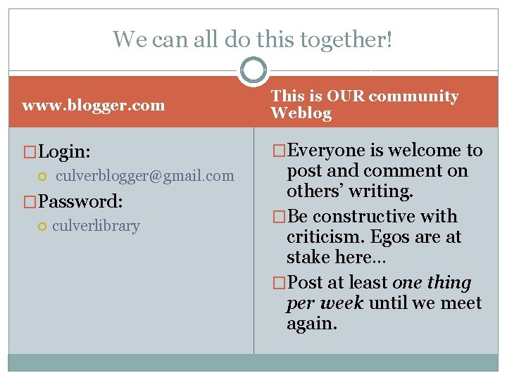 We can all do this together! www. blogger. com This is OUR community Weblog