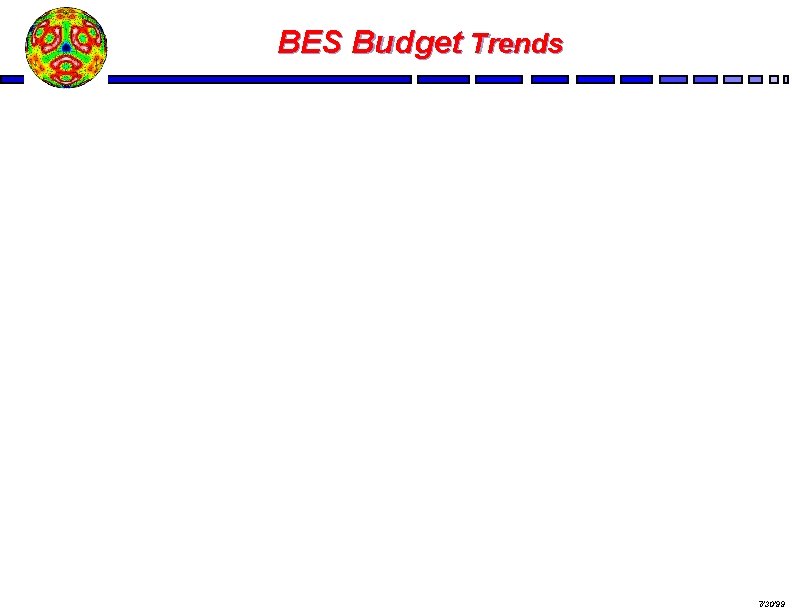 BES Budget Trends 7/30/99 