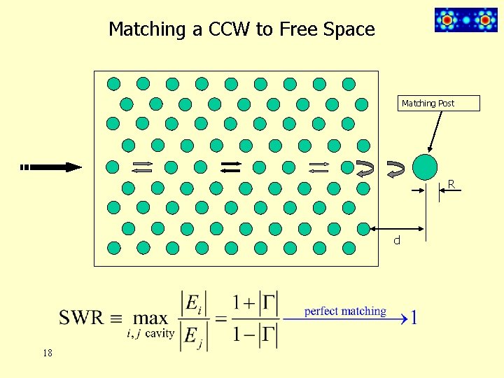 Matching a CCW to Free Space Matching Post R d 18 