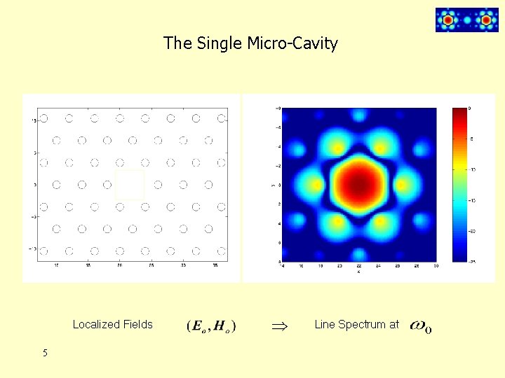 The Single Micro-Cavity Localized Fields 5 Line Spectrum at 