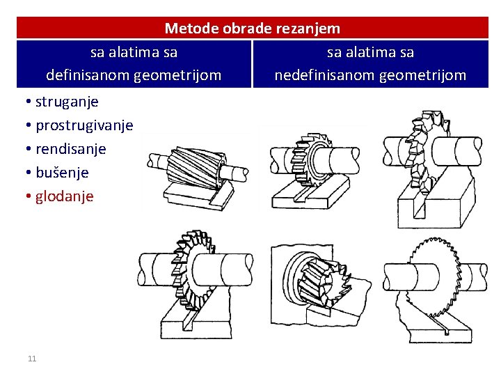 Metode obrade rezanjem sa alatima sa definisanom geometrijom nedefinisanom geometrijom • struganje • prostrugivanje