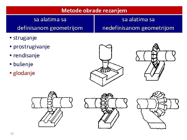 Metode obrade rezanjem sa alatima sa definisanom geometrijom nedefinisanom geometrijom • struganje • prostrugivanje