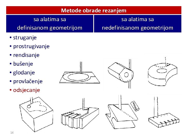 Metode obrade rezanjem sa alatima sa definisanom geometrijom nedefinisanom geometrijom • struganje • prostrugivanje