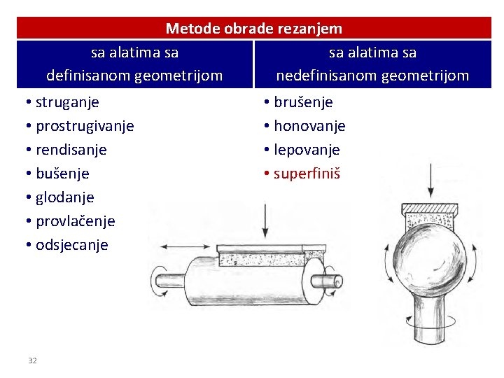 Metode obrade rezanjem sa alatima sa definisanom geometrijom nedefinisanom geometrijom • struganje • prostrugivanje