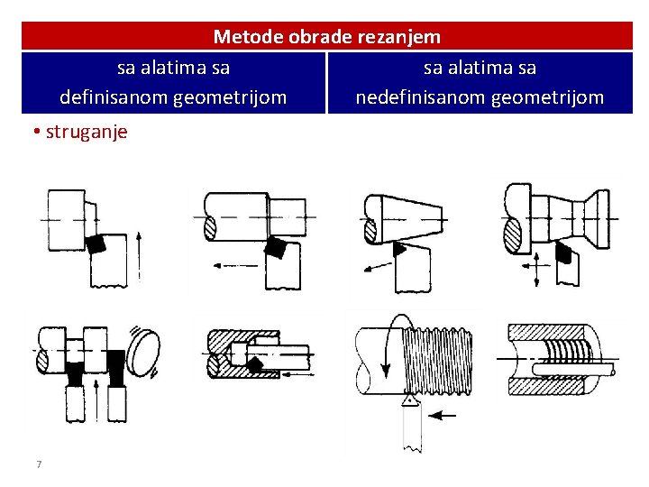 Metode obrade rezanjem sa alatima sa definisanom geometrijom nedefinisanom geometrijom • struganje 7 