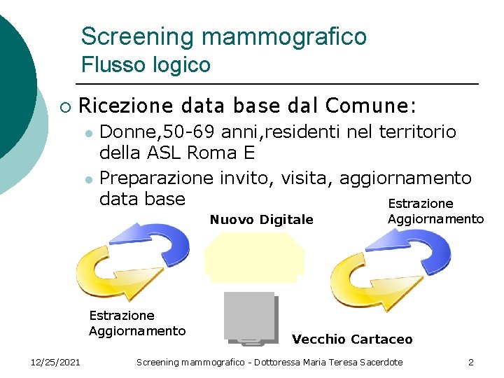 Screening mammografico Flusso logico ¡ Ricezione data base dal Comune: l l Donne, 50