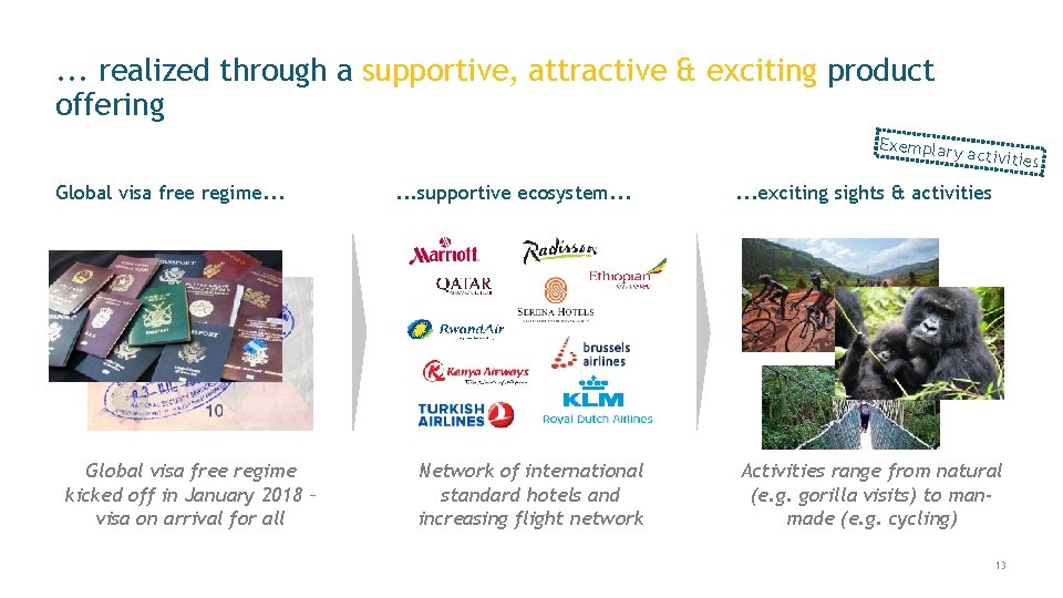 . . . realized through a supportive, attractive & exciting product offering Exemplary Global