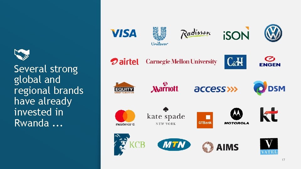 Several strong global and regional brands have already invested in Rwanda. . . 17