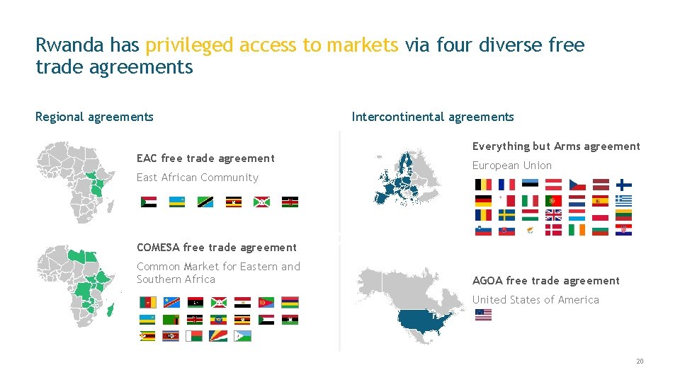 Rwanda has privileged access to markets via four diverse free trade agreements Regional agreements