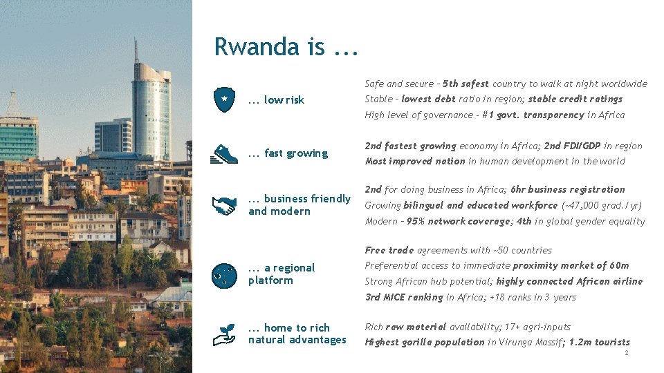 Rwanda is. . . Safe and secure – 5 th safest country to walk