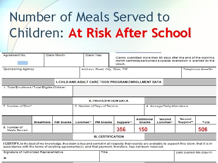 Number of Meals Served to Children: At Risk After School II. Participation Data 539
