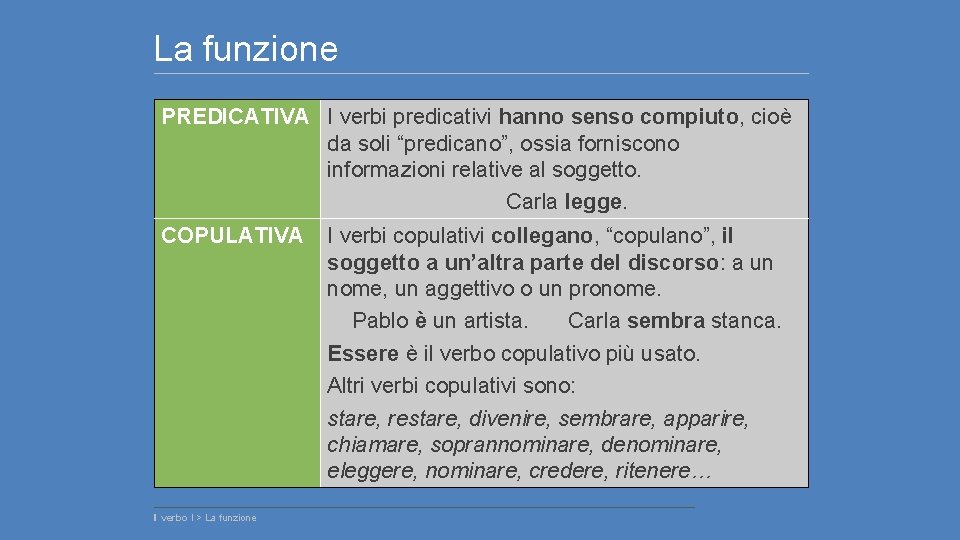 La funzione PREDICATIVA I verbi predicativi hanno senso compiuto, cioè da soli “predicano”, ossia