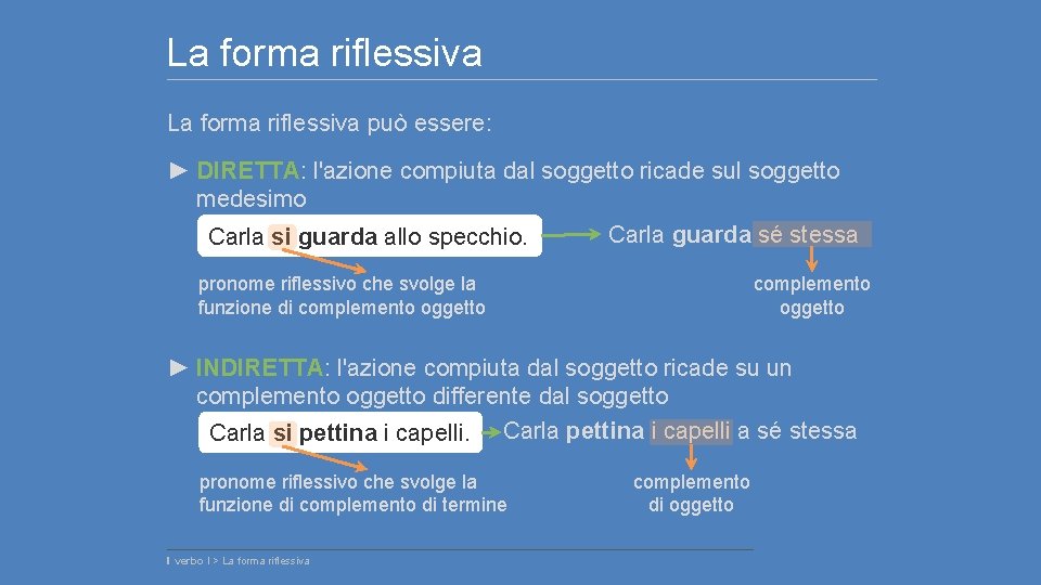 La forma riflessiva può essere: ► DIRETTA: l'azione compiuta dal soggetto ricade sul soggetto