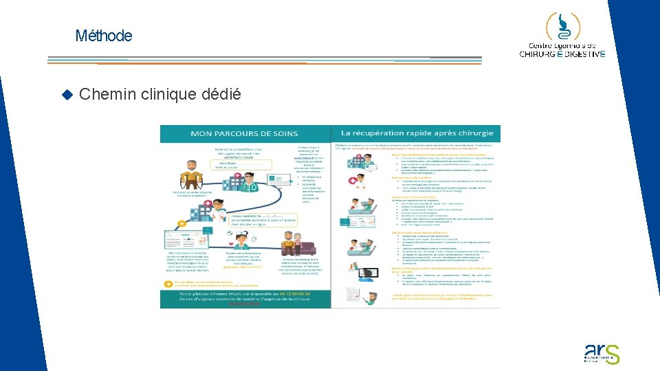 Méthode Chemin clinique dédié Méthode Chemin clinique dédié