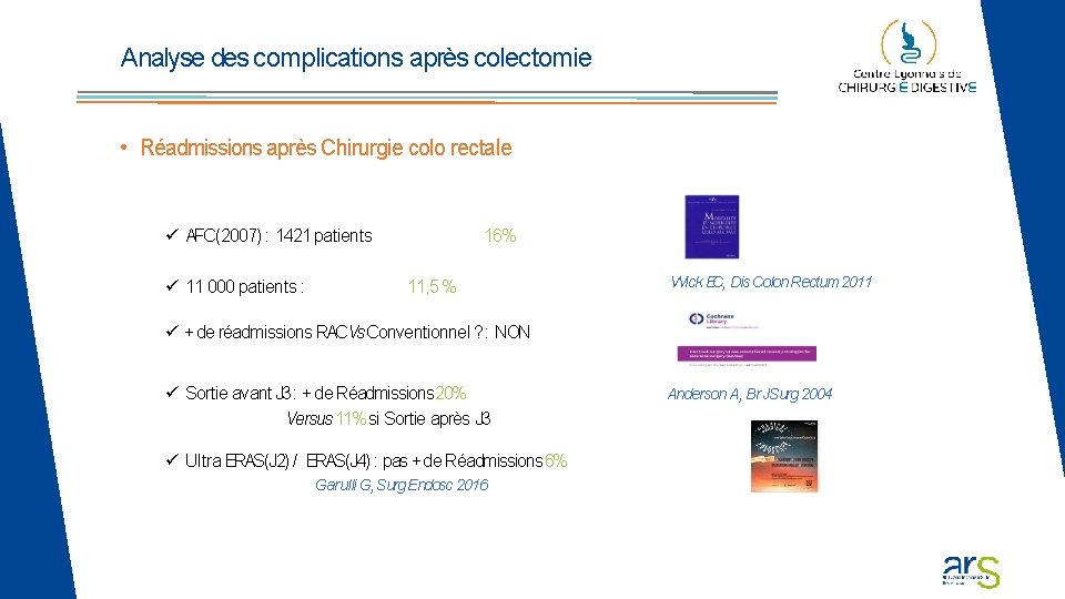Analyse des complications après colectomie • Réadmissions après Chirurgie colo rectale AFC(2007) : 1421 Analyse des complications après colectomie • Réadmissions après Chirurgie colo rectale AFC(2007) : 1421