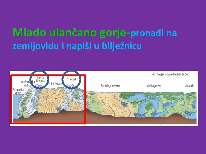 Mlado ulančano gorje-pronađi na zemljovidu i napiši u bilježnicu 