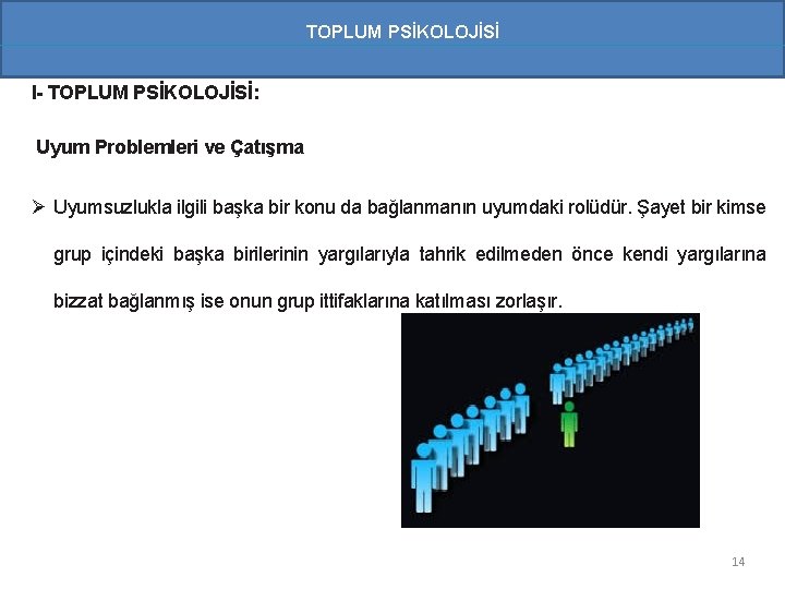 TOPLUM PSİKOLOJİSİ I- TOPLUM PSİKOLOJİSİ: Uyum Problemleri ve Çatışma Ø Uyumsuzlukla ilgili başka bir