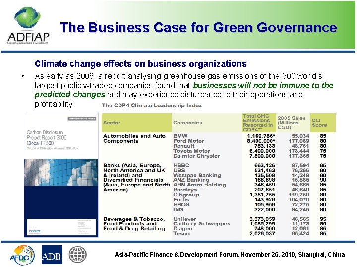 The Business Case for Green Governance Climate change effects on business organizations • As