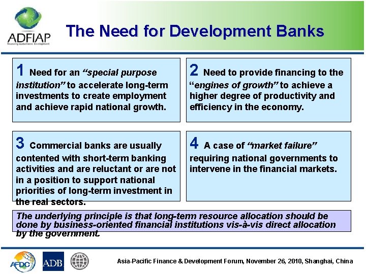 The Need for Development Banks 1 Need for an “special purpose 2 Need to