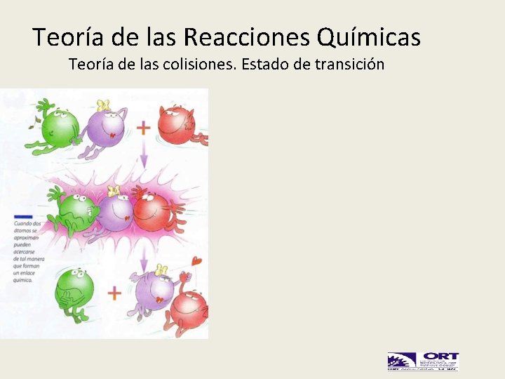 Teoría de las Reacciones Químicas Teoría de las colisiones. Estado de transición 